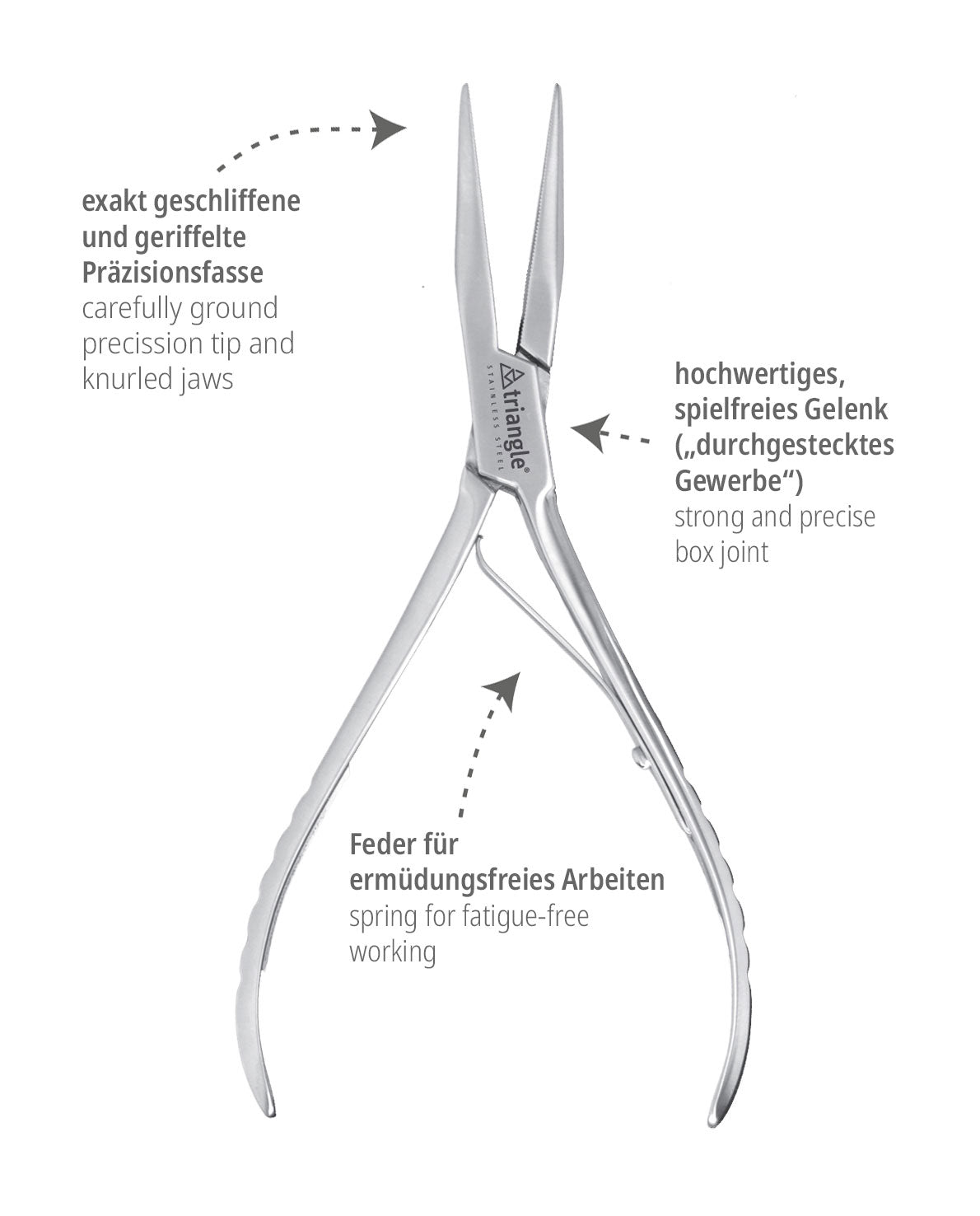 Triangle fiskbenstång