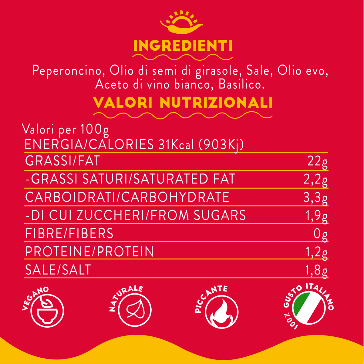 Tuttocalabria Patè di peperoncini